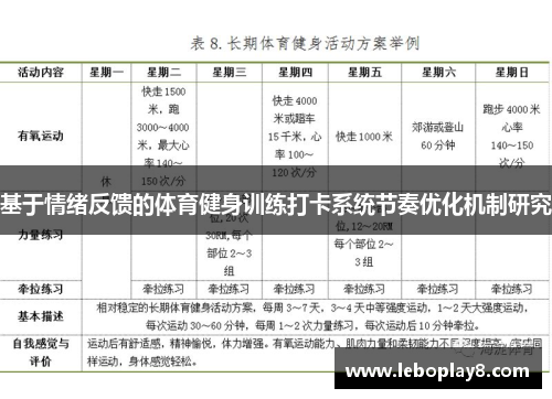 基于情绪反馈的体育健身训练打卡系统节奏优化机制研究