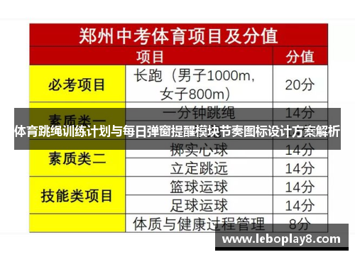 体育跳绳训练计划与每日弹窗提醒模块节奏图标设计方案解析